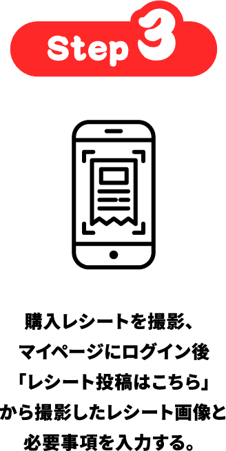 Step3 購入レシートを撮影、マイページにログイン後「レシート投稿はこちら」から撮影したレシート画像と必要事項を入力する。